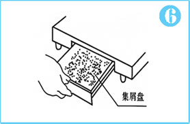 步骤6