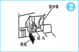 步骤2